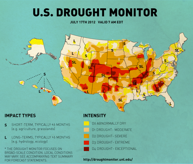 Drought_Monitor