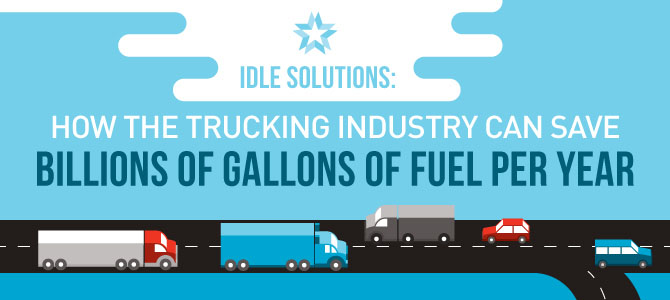 How the Trucking Industry Can Save Billions of Gallons of Fuel Per Year