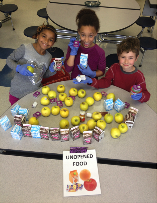 Students conducting a food waste audit