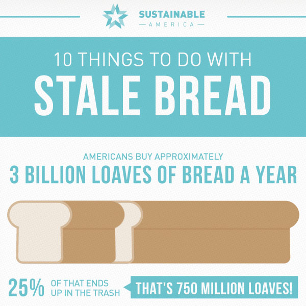 10 Things to Do With Stale Bread