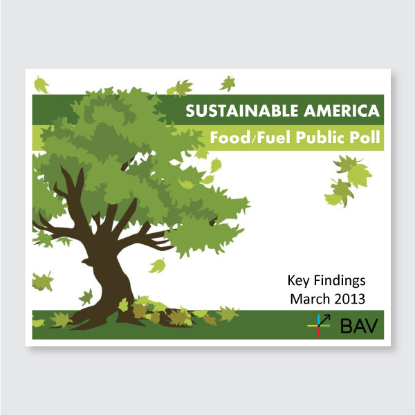 Sustainable America Food/Fuel Public Poll