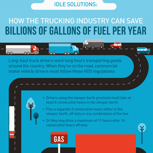 How the Trucking Industry Can Save Billions of Gallons of Fuel Per Year